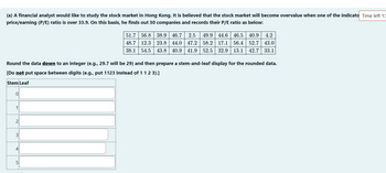 (a) A financial analyst would like to study the stock market in Hong Kong. It is believed that the stock market will become overvalue when one of the indicato Time left 1:5
price/earning (P/E) ratio is over 33.9. On this basis, he finds out 30 companies and records their P/E ratio as below:
Round the data down to an integer (e.g., 29.7 will be 29) and then prepare a stem-and-leaf display for the rounded data.
[Do not put space between digits (e.g., put 1123 instead of 1 1 2 3).]
Stem Leaf
0
1
2
3
4
51.7
46.5 40.9 4.2
56.8 38.9 46.7 2.5 49.9 44.6 46.5
12.3 23.8 44.0 47.2
47.2 58.2 17.1 56.4 52.7 43.0
48.7
38.1 54.5 43.8 40.9 41.9 52.5 32.9 13.142.7 33.1
5