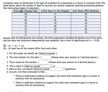 A hospital wants to determine if the type of treatment for pneumonia is a factor in recovery time? The
table below shows the number of days to recovery for several randomly selected pneumonia patients
that had various types of treatment.
Overnight Hospital Stay
18
19
20
16
12
15
13
9
Assume that all distributions are normal, the three population standard deviations are all the same,
and the data was collected independently and randomly. Use a level of significance of a = 0.01.
A Few Hours in the Hospital Sent Home With Medicine
11
8
25
12
20
22
17
Ho: μ₁ = = μ₂ = μ3
H₁: At least two of the means differ from each other.
1. For this study, we should use Select an answer ✓
2. The test-statistic for this data :
(Please show your answer to 3 decimal places.)
(Please show your answer to 4 decimal places.)
3. The p-value for this sample=
4. The p-value is Select an answer
5. Base on this, we should Select an answer
6. As such, the final conclusion is that...
a
30
13
26
16
13
25
14
hypothesis
There is insufficient evidence to support the claim that treatment type is a factor in
recovery time for pneumonia.
O There is sufficient evidence to support the claim that treatment type is a factor in
recovery time for pneumonia.