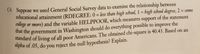 **Transcription:**

C4. Suppose we used General Social Survey data to examine the relationship between educational attainment (RDEGREE: 0 = less than high school, 1 = high school degree, 2 = some college or more) and the variable HELPPOOR, which measures support of the statement that the government in Washington should do everything possible to improve the standard of living of all poor Americans. The obtained chi-square is 40.43. Based on an alpha of .05, do you reject the null hypothesis? Explain.