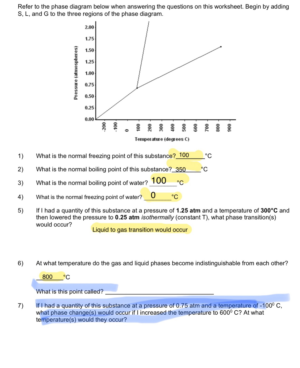 Phase Diagram Exam Questions