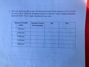 2. Fill in the following table to show the theoretical results for the titration of 1.0 L of 0.20
M acetic acid by adding the designated amount of solid (no volume change) potassium
hydroxide, KOH. Show sample calculation of your work.
Amount of NaOH
added
0.0 mol
0.010 mol
0.020 mol
0.030 mol
0.040 mol
Amount of acetic
acid remaining
pH
[H+]