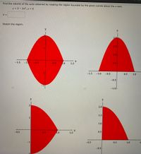 Find the volume of the solid obtained by rotating the region bounded by the given curves about the x-axis.
y = 2 – 2x², y = 0
V =
Sketch the region.
y
2.0
1.5
1.0
-1.5
-1.0
-0.5
0.5
1.0
1.5
0.5
-1.5
-1.0
-0.5
0.5
1.0
-0.5
-1.0F
y
21
2.0
1.5
1
1.0
-0.5
0.5
1.0
1.5
0.5
1
-0.5
0.5
1.0
1
-0.5
