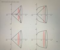 Sketch the solid, and a typical disk or washer.
y
y
10
10
-0.5
0.5
1.0
1.5
-0.5
0.5
1.0
1.5
-5
-5
- 10
- 10
y
y
10
10
-0.5
0.5
1.0
1.5
X
-0.5
0.5
1.0
1.5
-5
-5
- 10
- 10-
