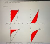 Find the volume V of the solid obtained by rotating the region bounded by the given curves about the specified line.
y = 9x6, y = 9x, x > 0;
about the x-axis
V =
Sketch the region.
y
y
10
10
8
6.
6
4
4
-0.5
0.5
1.0
1.5
-0.5
0.5
1.0
1.5
y
y
10
10
8
8
6
4
2
2
X
-0.5
0.5
1.0
1.5
-0.5
0.5
1.0
1.5
