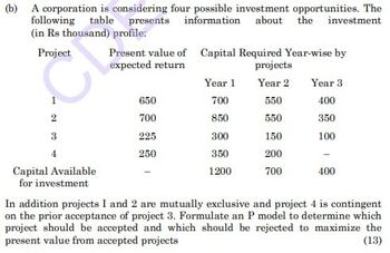 (b) A corporation is considering four possible investment opportunities. The
following table presents information about the investment
(in Rs thousand) profile:
Project
Present value of Capital Required Year-wise by
expected return
projects
Year 1
Year 2
Year 3
1
650
700
550
400
2
700
850
550
350
3
225
300
150
100
4
250
350
200
-
Capital Available
1200
700
400
for investment
In addition projects I and 2 are mutually exclusive and project 4 is contingent
on the prior acceptance of project 3. Formulate an P model to determine which
project should be accepted and which should be rejected to maximize the
present value from accepted projects
(13)