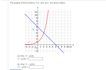 The graphs of the functions f(x) and g(x) are shown below.
y
11
10
9
486
7
6
85
(a) Find (f. g)(2).
(f.g)(2) =
(b) Find (f - g)(0).
(f - g)(0) =
43
2
N -
1
-4-3-2-11
OL
X
1 2 3 4 5 6 7 8 9 10 11