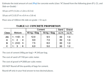 Answered: Estimate The Total Amount Of Cost (Php)… | Bartleby