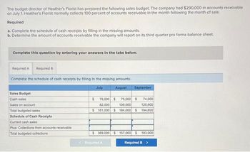 The budget director of Heather's Florist has prepared the following sales budget. The company had $290,000 in accounts receivable
on July 1. Heather's Florist normally collects 100 percent of accounts receivable in the month following the month of sale.
Required
a. Complete the schedule of cash receipts by filling in the missing amounts.
b. Determine the amount of accounts receivable the company will report on its third quarter pro forma balance sheet.
Complete this question by entering your answers in the tabs below.
Required A Required B
Complete the schedule of cash receipts by filling in the missing amounts.
July
Sales Budget
Cash sales
Sales on account
Total budgeted sales
Schedule of Cash Receipts
Current cash sales
Plus: Collections from accounts receivable
Total budgeted collections
$
August
79,000 $
82,000
75,000 $
109,000
74,000
120,600
$ 161,000 $ 184,000 $ 194,600
September
<Required A
$369,000 $ 157,000 $ 183,000
Required B >