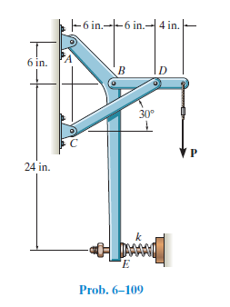 -6 in.--6 in.-| 4 in.
6 in.
D
30°
VP
24 in.
3.
Prob. 6–109
