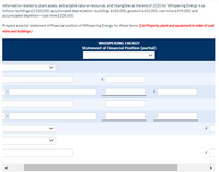 Information related to plant assets, extractable natural resources, and intangibles at the end of 2020 for Whispering Energy is as
follows: buildings £1,020,000, accumulated depreciation-buildings £650,000, goodwill £410,000, coal mine £499,000, and
accumulated depletion-coal mine £108,000.
Prepare a partial statement of financial position of Whispering Energy for these items. (List Property, plant and equipment in order of coal
mine and buildings.)
WHISPERING ENERGY
Statement of Financial Position (partial)
>
>
