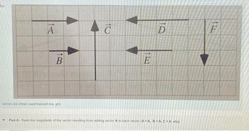 Six
A
B
vectors are shown superimposed ona grid
10
E
D
Part A-Rank the magnitude of the vector resulting from adding vector A to each vector (A+A, B+A, C+ A, eto).
F