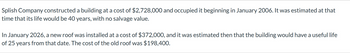 Splish Company constructed a building at a cost of $2,728,000 and occupied it beginning in January 2006. It was estimated at that
time that its life would be 40 years, with no salvage value.
In January 2026, a new roof was installed at a cost of $372,000, and it was estimated then that the building would have a useful life
of 25 years from that date. The cost of the old roof was $198,400.