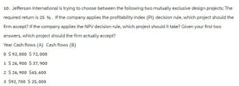 10. Jefferson International is trying to choose between the following two mutually exclusive design projects: The
required return is 25 %. If the company applies the profitability index (PI) decision rule, which project should the
firm accept? If the company applies the NPV decision rule, which project should it take? Given your first two
answers, which project should the firm actually accept?
Year Cash flows (A) Cash flows (B)
0 $ 92,000 $ 72,000
1 $ 26,900 $ 37,900
2 $ 26,900 $45,600
3 $92,700 $ 25,000