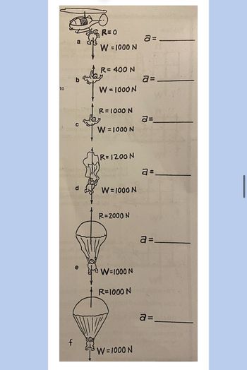 to
a
b
R=0
W = 1000 N
R= 400 N
W = 1000N
a=_
a=
R=1000 N
a=
C
W = 1000 N
R=1200 N
a=
d
W = 1000 N
e
R=2000 N
a=
W=1000 N
R=1000 N
a=
f
W=1000 N