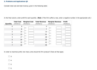 3. Problems and Applications Q3
Consider total cost and total revenue, given in the following table:
In the final column, enter profit for each quantity. (Note: If the firm suffers a loss, enter a negative number in the appropriate cell.)
Total Cost
Marginal Cost
Total Revenue
Marginal Revenue
Profit
Quantity
(Dollars)
(Dollars)
(Dollars)
(Dollars)
(Dollars)
1
8
7
10
14
3
13
21
4
17
28
24
35
32
42
7
42
49
In order to maximize profit, how many units should the firm produce? Check all that apply.
4
