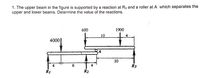 1. The upper beam in the figure is supported by a reaction at R3 and a roller at A which separates the
upper and lower beams. Determine the value of the reactions.
600
1900
10
4
4000
10
4
6.
R3
R1
R2
