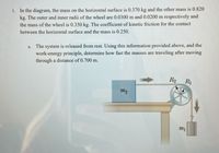 1. In the diagram, the mass on the horizontal surface is 0.370 kg and the other mass is 0.820
kg. The outer and inner radii of the wheel are 0.0300 m and 0.0200 m respectively and
the mass of the wheel is 0.350 kg. The coefficient of kinetic friction for the contact
between the horizontal surface and the mass is 0.250.
The system is released from rest. Using this information provided above, and the
work-energy principle, determine how fast the masses are traveling after moving
through a distance of 0.700 m.
a.
R2
R
m2
m1
