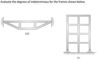 Evaluate the degrees of indeterminacy for the frames shown below.
(a)
(b)