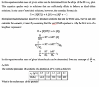 Answered: In this equation molar mass of given… | bartleby