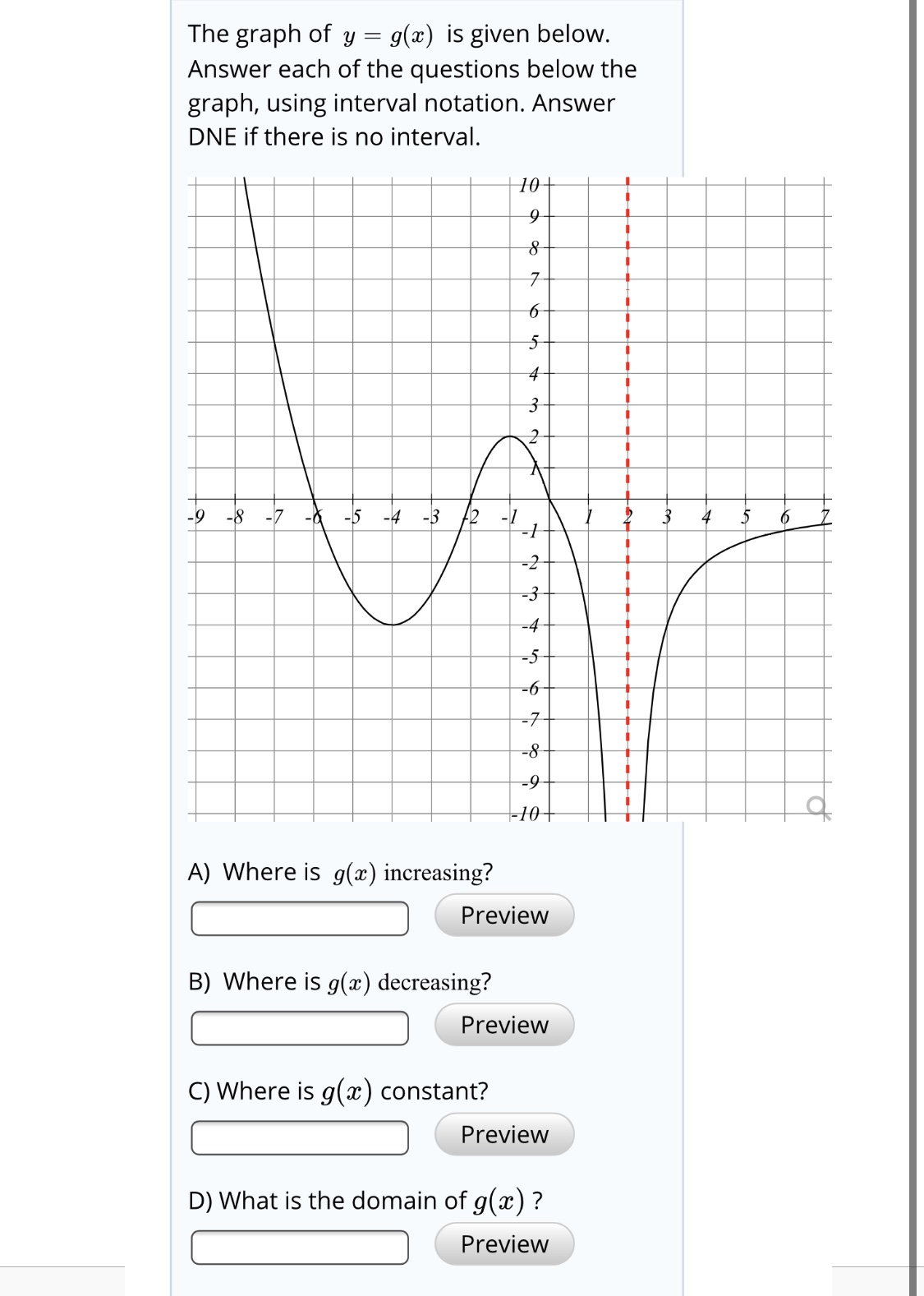 Answered: The graph of y = g(x) is given below.…