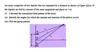 An array comprises of two dipoles that are separated by a distance as shown in Figure Q2(a). If
the dipoles are fed by currents of the same magnitude and phase (a = T),
(i) Calculate the normalized field pattern of the array.
(ii) Identify the angles for which the minima and maxima of the pattern occurs.
(iii) Plot the group pattern.
72
02
