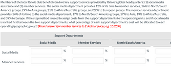 Members of the local Oriole club benefit from two key support services provided by Oriole’s global headquarters: (1) social media assistance and (2) member services. The social media department provides 12% of its time to member services, 16% to North/South America groups, 29% to Asia groups, 21% to Africa/Australia groups, and 22% to European groups. The member services department provides 14% of its time to the social media department, 17% to North/South America groups, 17% to Asia, 13% to Africa/Australia, and 39% to Europe. If the step method is used to assign costs from the support departments to the operating units, and if social media is ranked first between the two support departments, what percentage of each support department’s cost will be allocated to each operating/geographic group? *(Round answers for member services to 2 decimal places, e.g. 15.25%.)*

---

**Support Departments Allocation Table:**

- **Social Media Department:**
  - Social Media: _____%
  - Member Services: _____%
  - North/South America: _____%
  - Asia: _____%
  - Africa/Australia: _____%
  - Europe: _____%

- **Member Services Department:**
  - Social Media: _____%
  - Member Services: _____%
  - North/South America: _____%
  - Asia: _____%
  - Africa/Australia: _____%
  - Europe: _____% 

This table indicates how costs from the social media and member services support departments are distributed across various geographic regions using the step method.