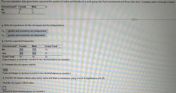 The cross-tabulation data given below represent the number of males and females in a work group who feel overstressed and those who don't. Complete parts a through d below.
Overstressed? Female Male
No
Yes
10
6
5
11
a. Write the hypotheses for the chi-square test for independence.
Ho
gender and overstress are independent
H₁ gender and overstress are dependent
b. Find the expected frequencies.
Overstressed?
Female
Male
Grand Total
No
7.5
7.5
15
Yes
8.5
8.5
17
Grand Total
16
16
32
(Type integers or decimals rounded to two decimal places as needed.)
c. Compute the chi-square statistic
3.14
(Type an integer or decimal rounded to two decimal places as needed.)
d. Find the chi-square critical value and p-value and draw a conclusion using a level of significance of 0.05.
Find the chi-square critical value
(Round to three decimal places as needed.)
ad
