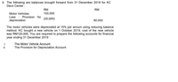 b. The following are balances brought forward from 31 December 2018 for KC
Deco Center :
RM
RM
Motor Vehicles
100,000
Less :
depreciation
Provision for
(20,000)
80,000
The motor vehicles were depreciated at 15% per annum using reducing balance
method. KC bought a new vehicle on 1 October 2019, cost of the new vehicle
was RM120,000. You are required to prepare the following accounts for financial
year ending 31 December 2019 :
i.
ii.
The Motor Vehicle Account
The Provision for Depreciation Account
