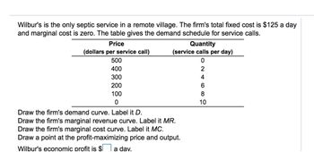 Wilbur's is the only septic service in a remote village. The firm's total fixed cost is $125 a day
and marginal cost is zero. The table gives the demand schedule for service calls.
Price
(dollars per service call)
500
400
300
200
100
0
Quantity
(service calls per day)
0
2
4
Draw the firm's demand curve. Label it D.
Draw the firm's marginal revenue curve. Label it MR.
Draw the firm's marginal cost curve. Label it MC.
Draw a point at the profit-maximizing price and output.
Wilbur's economic profit is $
a dav.
689
10