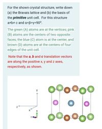 Answered: For The Shown Crystal Structure, Write… | Bartleby