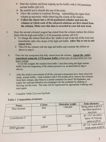 5.
6.
7.
8.
> Start the column and keep topping up the buffer with 0.1M potassium
acetate buffer (pH 6.0).
Be careful not to disturb the top of the resin.
> Allow the column to continue flowing, replenishing the upper fluid
volume as necessary while observing the course of the elution.
Collect the eluent into a 10 ml graduated cylinder and note the
volumes at which each of the coloured solutions are first eluted from
the column. Make sure this data is recorded in your lab note book.
Once the second coloured reagent has eluted from the column replace the elution
fluid with the high-salt buffer (1.0 M potassium acetate, pH 6.0).
To change the elution fluid allow the buffer to run to the top of the resin and
immediately add a few drops of the high salt buffer. Allow this to run in and
repeat twice.
Then fill the column with the high salt buffer and continue the elution as
above in step 4.
Once the last component has fully eluted from the column, repeat the entire
experiment using the 1.0 M acetate buffer (what type of separation are you
know using)
To do this reapply the mixture from table 1 and elute using the high acetate
buffer from the beginning of the elution process (i.e. as described in step 4
above).
After the relative movements of all the coloured components have been observed
using acetate buffer, wash columns with 0.1M acetate pH 6, remove the columns
from their clamps, take them to a central container for used CM-Sephadex, and
empty the used gel-filtration ion exchanger into the container by shaking or
blowing out the resin. The resin will be regenerated by appropriate washings and
used again.
Complete Table 2 in your log book.
Table 1 Composition of mixture
Name
Blue dextran
Cytochrome C
DNP-glycine
Colour
blue
red
yellow
Molecular weight
>500,000
12,400
241
Ionic character
Strong anion at pH 6.0
but often reported as
non-ionic
pl = 10.7 net cation
below 10.7(strong
cation at pH 6)
pl=3.0 Anion above 3
(weak anion at pH 6)
2