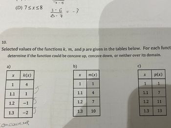 7-5
(D) 7≤ x ≤8
3-6 = -3
3-7
10.
Selected values of the functions k, m, and p are given in the tables below. For each funct
determine if the function could be concave up, concave down, or neither over its domain.
a)
b)
c)
X
k(x)
x
m(x)
X
p(x)
1
4
1
1
1
1
1.1
1
1.1
4
1.1
7
1.2
-1
1.2
7
1.2
11
1.3
-2
D
1.3
10
1.3
13
Concaveut