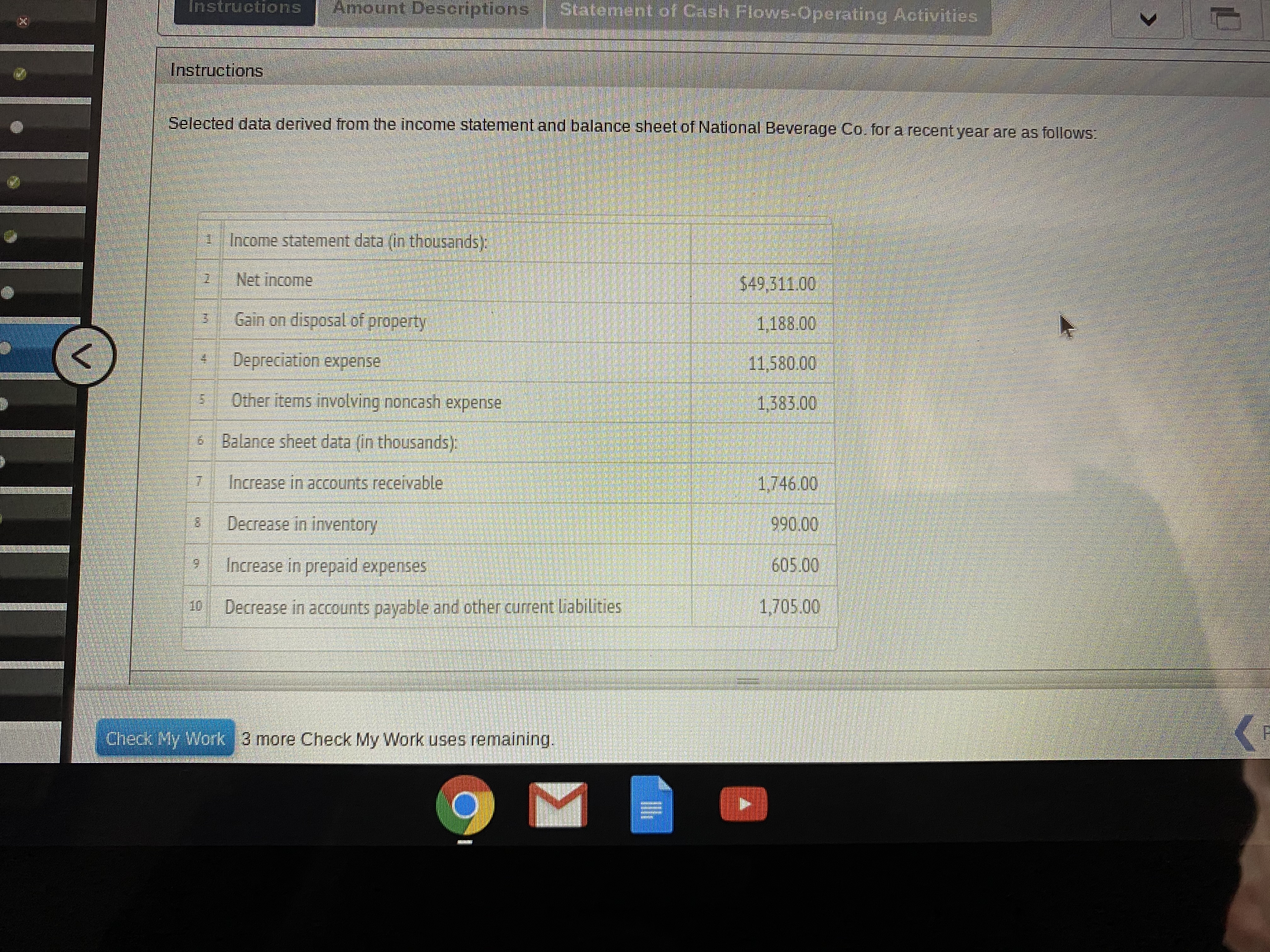 Instructions
Amount Descriptions.
Statement of Cash Flows-Operating Activities
Instructions
Selected data derived from the income statement.and balance sheet of National Beverage Co for a recent year are as follows
Income statement data (in thousands
Net income
$49,311.00
Gain on disposal of property
1188.00
Depreciation expense
11,580.00
Other items involving noncash expense
1.383.00
Balance sheet data (in thousands);
Increase in accounts receivable
1,746.00
Decrease in inventory
00060
605.00
Increase in prepaid expenses
Decrease in accounts payable and other current liabilities
1,705.00
Check My Work 3 more Check My Work uses remaining.
