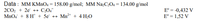 Data : MM KMNO4 = 158.00 g/mol; MM NazC2O4 = 134.00 g/mol
2CO2 + 2e + C204
MnO, + 8 H* + 5e + Mn²+ + 4 H20
E° = -0,432 V
E° = 1,52 V
