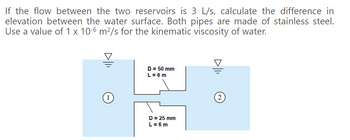 If the flow between the two reservoirs is 3 L/s, calculate the difference in
elevation between the water surface. Both pipes are made of stainless steel.
Use a value of 1 x 10-6 m²/s for the kinematic viscosity of water.
D = 50 mm
L = 6 m
D = 25 mm
L = 6 m
2