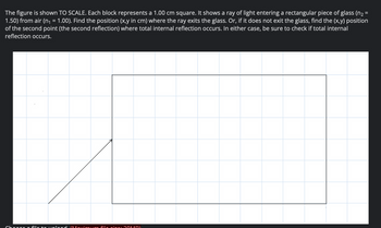 =
The figure is shown TO SCALE. Each block represents a 1.00 cm square. It shows a ray of light entering a rectangular piece of glass (n₂
1.50) from air (n₁ = 1.00). Find the position (x,y in cm) where the ray exits the glass. Or, if it does not exit the glass, find the (x,y) position
of the second point (the second reflection) where total internal reflection occurs. In either case, be sure to check if total internal
reflection occurs.
Cheese
file to unload Movimuvo filo cine: 20MDY