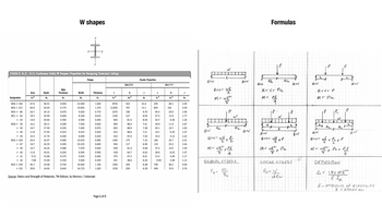 Designation
W36 x 160
W33 X 221
W24 X 84
W21 x 62
X 44
W18 X 55
x 50
x 40
X 35
W16 x 100
X 67
x 50
TABLE A.3 (U.S. Customary Units) W Shapes: Properties for Designing (Selected Listing)
Flange
x 40
x 31
x 26
W14 X 159
x 132
Area
in.²
47.0
65.0
24.7
18.3
13.0
16.2
14.7
11.8
10.3
29.4
19.7
14.7
11.8
9.12
7.68
46.7
38.8
Depth
in.
36.01
33.93
24.10
20.99
20.66
18.11
17.99
17.90
17.70
16.97
16.33
16.26
16.01
15.88
15.69
14.98
14.66
Web
Thickness
in.
0.650
0.775
0.470
0.400
0.350
0.390
0.355
0.315
W shapes
0.300
0.585
0.395
0.380
0.305
0.275
0.250
0.745
0.645
Width
in.
12.000
15.805
9.020
8.240
6.500
7.530
7.495
6.015
6.000
10.425
10.235
7.070
6.995
5.525
5.500
Y
15.565
14.725
Thickness
in.
1.020
1.275
0.770
0.615
0.450
X
0.630
0.570
0.525
0.425
0.985
0.665
0.630
0.505
0.440
0.345
1.190
1.030
Source: Statics and Strength of Materials, 7th Edition, by Morrow / Kokernak
Page 1 of 3
I
in.4
9750
12,800
2370
1330
843
890
800
612
510
1490
954
659
518
375
301
1900
1530
Axis X-X
S
in.3
542
757
196
127
81.6
98.3
88.9
68.4
57.6
175
117
81.0
64.7
47.2
38.4
254
209
Elastic Properties
r
in.
14.4
14.1
9.79
8.54
8.06
7.41
7.38
7.21
7.04
7.10
6.96
6.68
6.63
6.41
6.26
6.38
6.28
I
295
840
94.4
57.5
20.7
44.9
40.1
19.1
55
15.3
186
119
37.2
28.9
12.4
9.59
748
548
Axis Y-Y
S
in.³
49.1
106
20.9
13.9
6.36
11.9
10.7
6.35
5.12
35.7
23.2
10.5
8.25
4.49
3.49
96.2
74.5
r
in.
2.50
3.59
1.95
1.77
1.26
1.67
1.65
1.27
1.22
2.51
2.46
1.59
1.57
1.17
1.12
4.00
3.76
R=U
R=V
1/2
R=v = wl
m=we²
کھا
l
*
R-V wl
w
Ni weer ee
Fb m
S
6/2
m = we² Pl
4
BENDING STRESS
R=V
R=V
1/2
R=V=P/₂
m = pl
R=J
a
R=√
Formulas
R=V=
2/1
P
l
2/2
wewe +P
M = wl²
Pa
8+
Fv=V
dtw
*
SHEAR STRESS
R=V
a
R=√
R=V
P
R=V = P
m = Pa
P
ay 112 y
ir
X
fi₂
RrV
R=V= w/ + P ₁ + P
DEFLECTION
P
a
17
Mr wety Par Pil
4
A = 180 me
EIX
R=√
E-MODULUS OF ELASTICITY
E = 29000 ksi