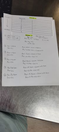 SLOWES T
FANKING
SLIDE 4
FASTEST
2.
SIDE S
At st-ti
Last dat cng dot
O JAX= +9 cm
At = o(sleconels
9m Ocm
s+9cm
At =t-ti
0.5s -os
Ax = +23cm
Ax- 2 3cm - Ocm=+23cm
At = 0.5s-os <O seconds
Ax= +7cm
Ax= 7cm -Ocms+7cm
At=os
Ot z0.5s -Os- o
Ax = +rzcm
Ax= 12cm --ocm +12cm
At :0.5s - OS=0
Ax=15.7cm
At=os
Ax= 15.7cm - Ocmz +15:7cm
At =0.5s -os= OS
Ax= 5.Scm - Ocm +5.5cm
6Ax =5.5cm
At=0.55-0s-0s
