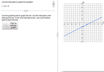 Answered: Use the intercepts to graph the… | bartleby