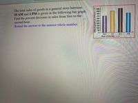 The total sales of goods in a general store between
10 AM and 2 PM is given in the following bar graph.
Find the percent decrease in sales from first to the
second hour.
500
450
400
350
300
250
Round the answer to the nearest whole number.
200
8 150
100
50
12-1
1-2
2-3
3-4
Hour of the day
Sale of goods (in dollars)
