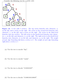 Consider the following tree for a prefix code:
1
y
Figure 13: A tree with 5 vertices. The top verter branches into character, a,
on the left, and a verter on the right. The verter in the second level branches into
character, e, on the left, and a verter on the right. The verter in the third level
branches into two vertices. The left verter in the fourth level branches into charac-
ter, e, on the left, and character, n, on the right. The right verter in the fourth level
branches into character, d, on the left, and character, y, on the right. The weight
of each edge branching left from a verter is 0. The weight of each edge branching
right from a vertex is 1.
(a) Use the tree to encode “day".
(b) Use the tree to encode "candy".
(c) Use the tree to decode “1110101101".
(d) Use the tree to decode “111001101110010",
