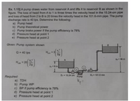 Ex. 1.13] A pump draws water from reservoir A and lifts it to reservoir B as shown in the
figure. The loss of head from A to 1 is three times the velocity head in the 15.24-cm pipe
and loss of head from 2 to B is 20 times the velocity head in the 101.6-mm pipe. The pump
discharge rate is 40 Ips. Determine the following:
a) Pump head
b) Pump theoretical power
c) Pump brake power if the pump efficiency is 78%
d) Pressure head at point 1
e) Pressure head at point 2
Given: Pump system shown
Q = 40 Ips
Ha = 3
Za- 36 m
H = 20
2g
Z6m
D, = 15.24 cm
D,- 101.6 mm
Required:
Pump
a) TDH
b) Pump WP
c) BP if pump efficiency is 78%
d) Pressure head at point 1
e) Pressure head at point 2
