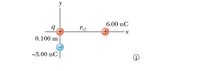 y
6.00 nC
0.100 m
-3.00 nC
