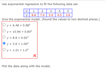 The image shows an exponential regression problem with a dataset given in a table. The table has two columns labeled \( x \) and \( y \):

- For \( x = 1, y = 8.8 \)
- For \( x = 2, y = 7.0 \)
- For \( x = 3, y = 5.6 \)
- For \( x = 4, y = 4.5 \)
- For \( x = 5, y = 3.6 \)

The task is to determine the exponential model that best fits the data. The options for the exponential models are given, each formatted as \( y = a \times b^x \), with choices:

- \( y = 6.48 \times 0.98^x \)
- \( y = 10.96 \times 0.80^x \)
- \( y = 8.8 \times 0.92^x \)
- \( y = 3.6 \times 1.06^x \)
- \( y = 1.21 \times 1.2^x \)

The correct model selected is \( y = 3.6 \times 1.06^x \), indicated by a blue check mark. However, a red box with a cross shows that this choice is incorrect.

The instruction also includes plotting the data along with the model.