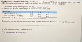 (Analyzing the quality of firm earnings) Kabutell, Inc. had net income of $700,000, cash flow from financing activities
of $60,000, depreciation expenses of $40,000, and cash flow from operating activities of $600,000.
a. Calculate the quality of earnings ratio. What does this ratio tell you?
b. Kabutell, Inc. reported the following in its annual reports for 2011-2013:
($ million)
2011
Cash Flow from Operations
$477
Capital Expenditures (CAPEX)
$461
(Click on the icon in order to copy its contents into a spreadsheet.)
Calculate the average capital acquisitions ratio over the three-year period. How would you interpret these results?
a. What is Kabutell's quality of earnings ratio?
% (Round to one decimal place.)
2012
$403
$447
C
2013
$471
$455