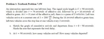 Problem 1: Textbook Problem 7.1 W
An intersection approach has one left-turn lane. The signal cycle length is C = 90 seconds,
which is divided into r= 74 seconds of effective red, followed by g = 16 seconds of
effective green. At t = 0 (start of the effective red), there is a queue of 3 vehicles. Left turn
vehicles arrive at a constant rate of λ = 200 . During the 16 second effective green time,
left-turn vehicles cross the stop line at one vehicle every 2 seconds.
veh
a. Sketch the graph of cumulative arrivals and departures from t = 0-90 seconds.
Shade the area that represents the total delay.
b. At t = 90 seconds, how many vehicles arrived? How many vehicles departed?