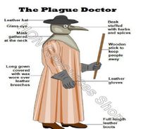 The Plague Doctor
Leather hat-
Beak
stuffed
with herbs
1NResOuses Shop
Glass eye
and spices
Mask
gathered
at the neck
Wooden
stick to
keep
реople
away
Long gown
covered
with wax
Leather
worn over
leather
gloves
breeches
Full length
leather
boots
