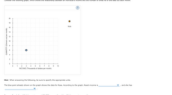 Consider the following graph, which shows the relationship between an individual's income and the number of times he or she eats out each month.
QUANTITY (Dinners out per month)
20
18
16
14
12
2
0
0
O
3
1 2
4
5
6
7
8
INCOME (Thousands of dollars per month)
9
10
☐
Nick
Hint: When answering the following, be sure to specify the appropriate units.
II
The blue point already shown on the graph shows the data for Rosa. According to the graph, Rosa's income is
and she has