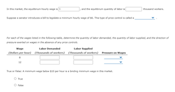 In this market, the equilibrium hourly wage is $
Suppose a senator introduces a bill to legislate a minimum hourly wage of $6. This type of price control is called a
and the equilibrium quantity of labor is
For each of the wages listed in the following table, determine the quantity of labor demanded, the quantity of labor supplied, and the direction of
pressure exerted on wages in the absence of any price controls.
Wage
Labor Demanded
Labor Supplied
(Dollars per hour) (Thousands of workers) (Thousands of workers)
8
12
O True
True or False: A minimum wage below $10 per hour is a binding minimum wage in this market.
O False
Pressure on Wages
thousand workers.