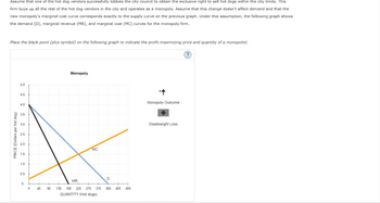 Assume that one of the hot dog vendors successfully lobbies the city council to obtain the exclusive right to sell hot dogs within the city limits. This
firm buys up all the rest of the hot dog vendors in the city and operates as a monopoly. Assume that this change doesn't affect demand and that the
new monopoly's marginal cost curve corresponds exactly to the supply curve on the previous graph. Under this assumption, the following graph shows
the demand (D), marginal revenue (MR), and marginal cost (MC) curves for the monopoly firm.
Place the black point (plus symbol) on the following graph to indicate the profit-maximizing price and quantity of a monopolist.
PRICE (Dollars per hot dog)
5.0
4.5
4.0
3.5
3.0
2.5
2.0
1.5
1.0
0.5
0
0
45
Monopoly
MC
MR
90 135 180 225 270 315
QUANTITY (Hot dogs)
D
360
405 450
Monopoly Outcome
Deadweight Loss
?